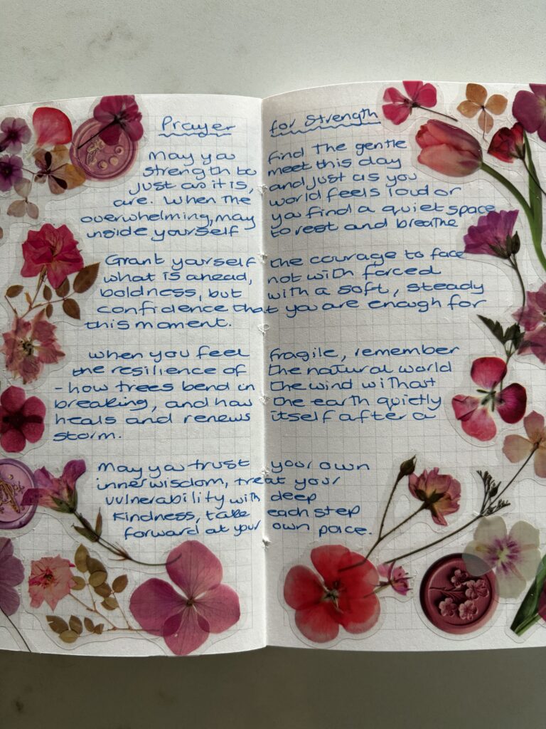 PRAYER FOR STRENGTH JUNK JOURNAL SPREAD