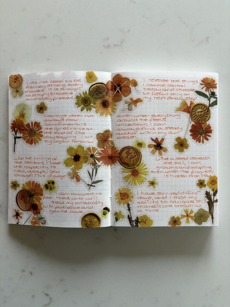 Mini Life Junk Journal floral spread with 8 written intentions